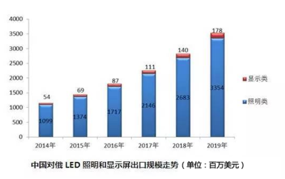 一周热点回顾 并购增资巨头频动 透明柔性屏量产迎新篇